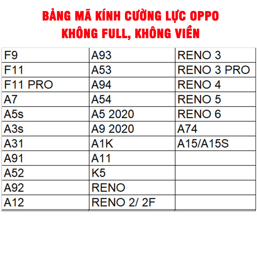 Kính cường lực Oppo A31/ A91/ Reno 3/ Reno 3 Pro/ A92/ A72/ A52/ A12/ A12E/ K5/ A3s- Full màn hình 9D- Phụ kiện ATI