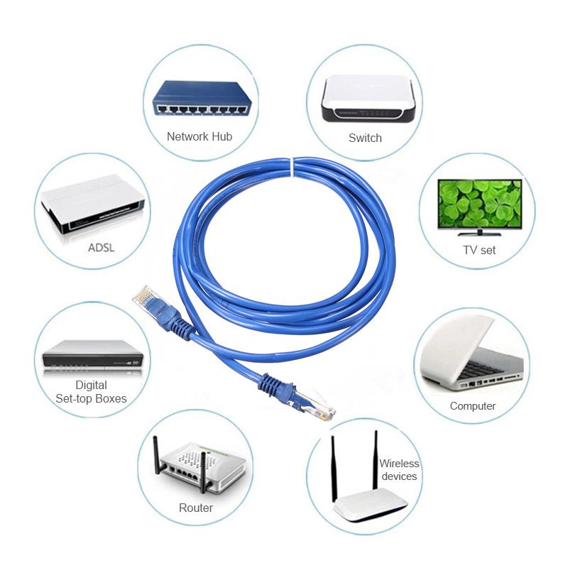Cáp Mạng Lan- Internet 2 Đầu Bấm Sẵn 10M Màu Xanh