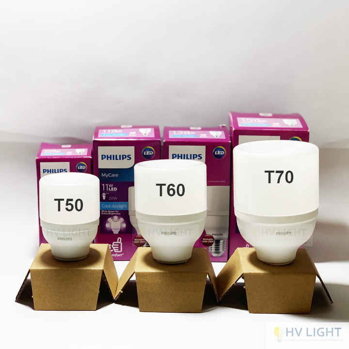 [HCM]Bóng đèn PHILIPS LEDBright E27 230V - Thay thế hoàn hảo cho bóng đèn Compact