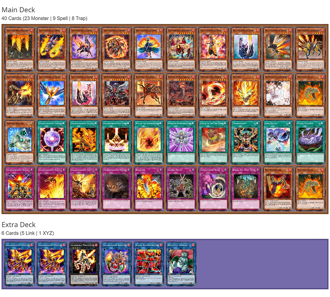 Bài In Tiếng Việt - Bộ bài Yugioh - Structure Deck - Soulburner