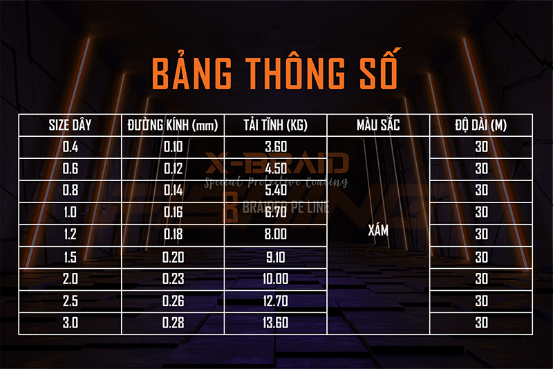 [Ảnh thật] [Chính hãng] Dây Pe Ryuki 8 X-Braid. 8 lõi, cực chắc chắn.
