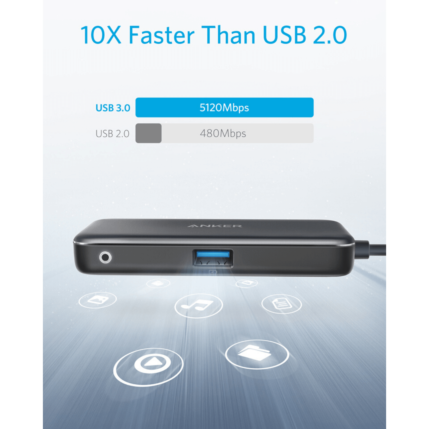 Bộ chuyển đổi Anker cổng USB-C 3 in 1 - A8335