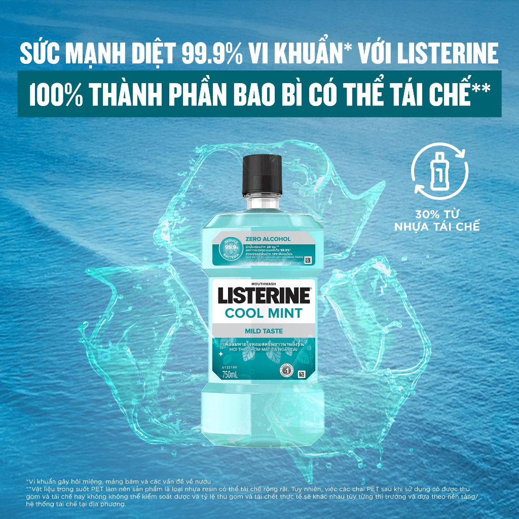 Nước Súc Miệng Listerine Cool Mint 250ml