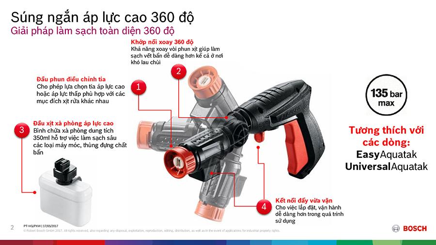 Súng ngắn áp lực cao Bosch F016800536