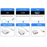 Cáp chuyển Micro HDMI sang VGA có âm thanh