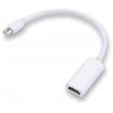 [HCM]Cáp chuyển từ Mini Displayport sang HDMI Full HD (Trắng)