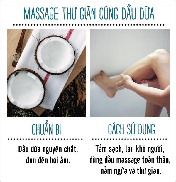 Dầu dừa nguyên chất hữu cơ Vietcoco
