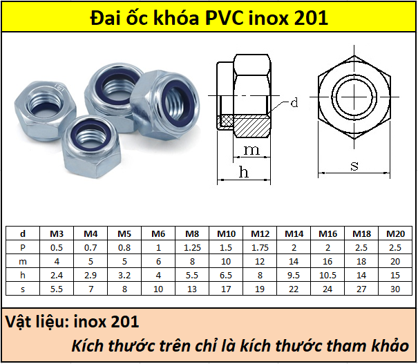 Đai ốc khóa inox 201 đầu PVC (M10-M20)