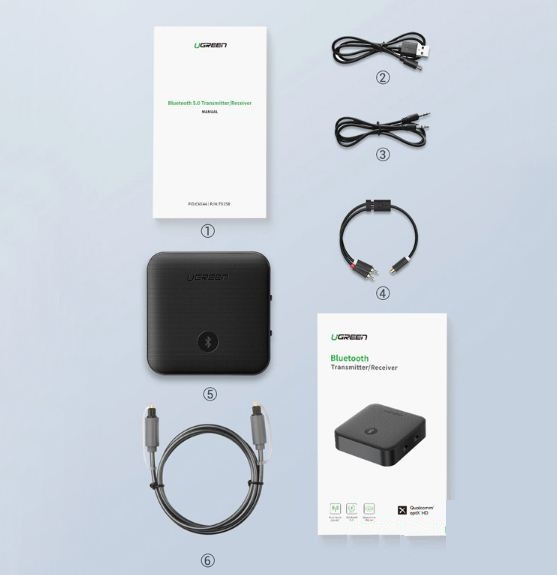 Bộ Thu Phát 2 trong 1 Bluetooth 5.0 Ugreen 70158 ( Có APTX )