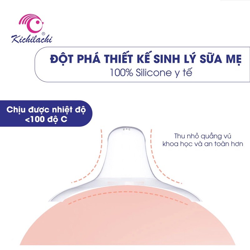 [HCM]Núm Trợ Ty Kichilachi ( Miếng Bảo Vệ Đầu Ty) 2 Chiếc/ Hộp