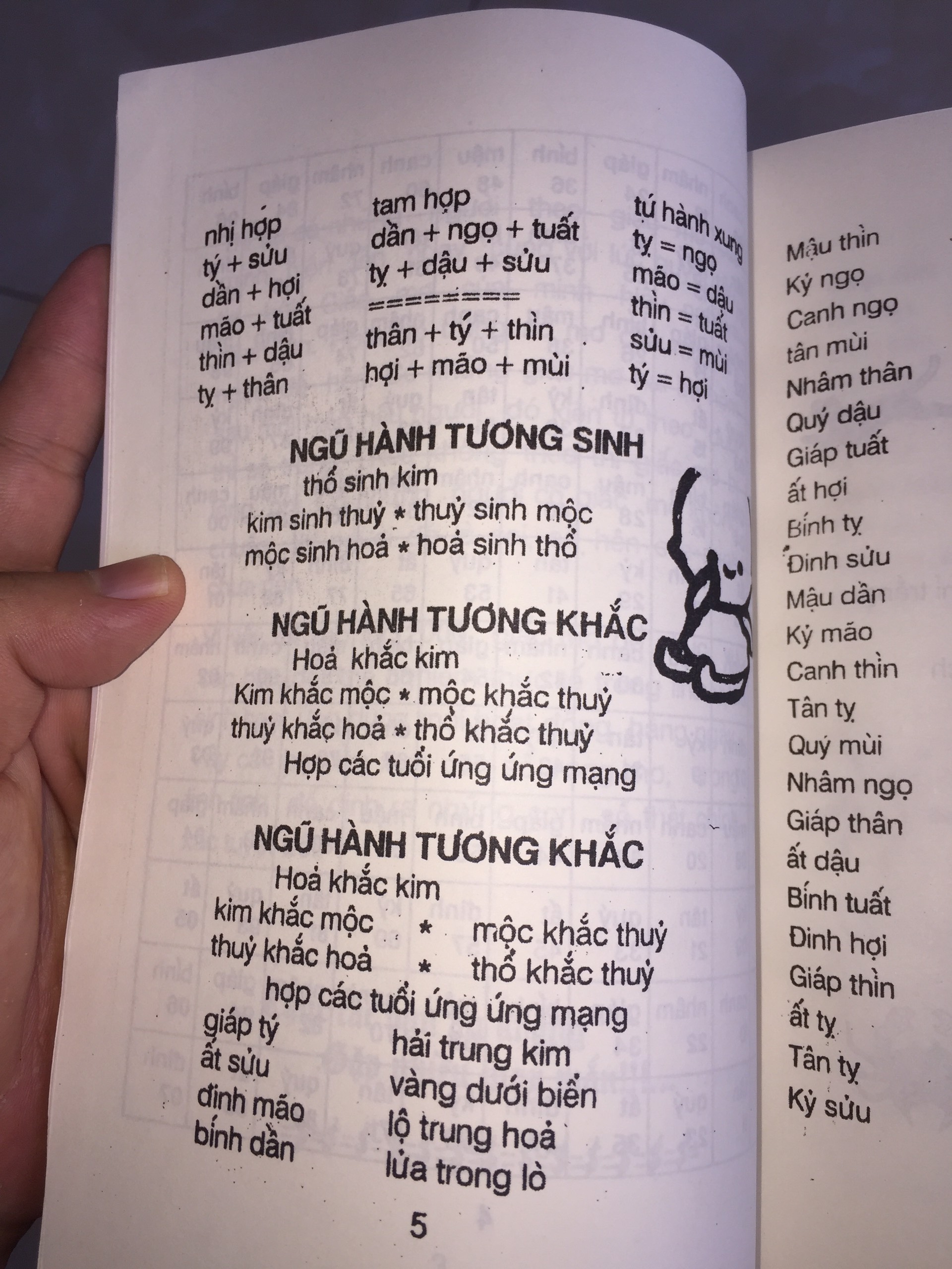 Sách Bí Ẩn 2000 Giấc Mơ Thần