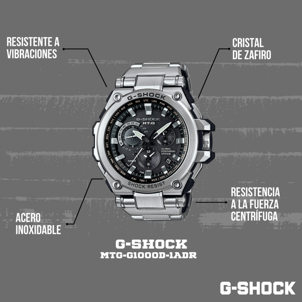 Đồng hồ nam Casio G-SHOCK MTG-G1000D-1ADR chính hãng | Lazada.vn