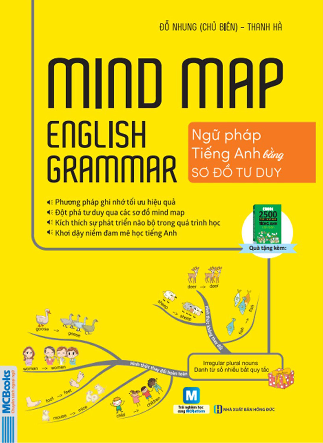 Sách - mind map english grammar - ngữ pháp tiếng anh bằng sơ đồ tư duy - mc - newshop