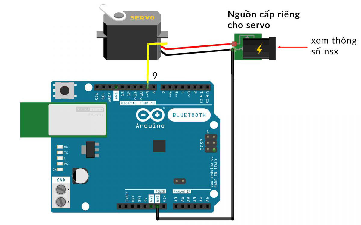 Động cơ servo SG90 180 độ