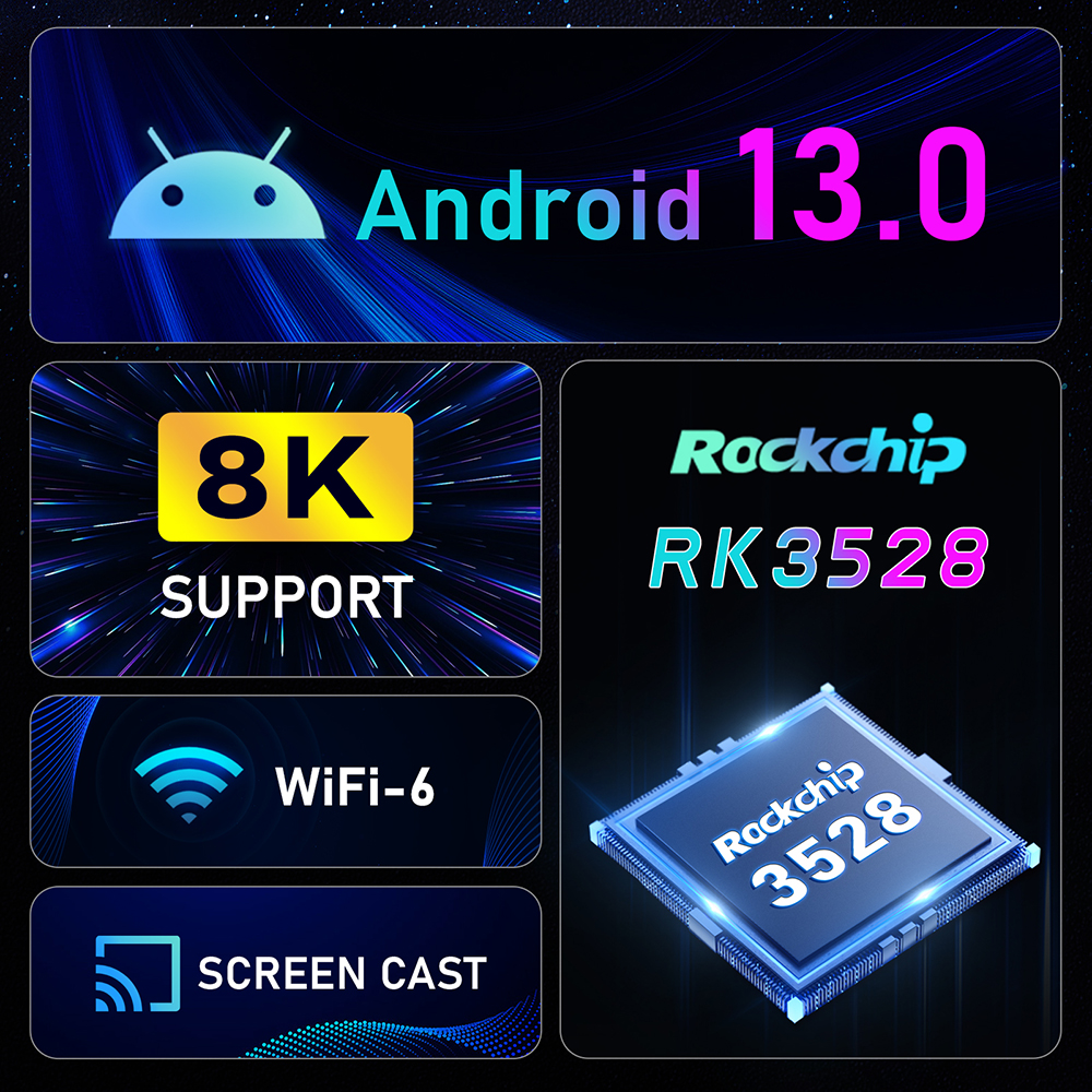 Android tv box Ram 2GB/4GB bộ nhớ trong 16GB/32GB hệ điều hành android 13.0 Rockchip 3528 Wifi kép hỗ trợ xem Video 8K Bluetooth 5.0  bảo hành 12 tháng H96MAX 3528 tivi box