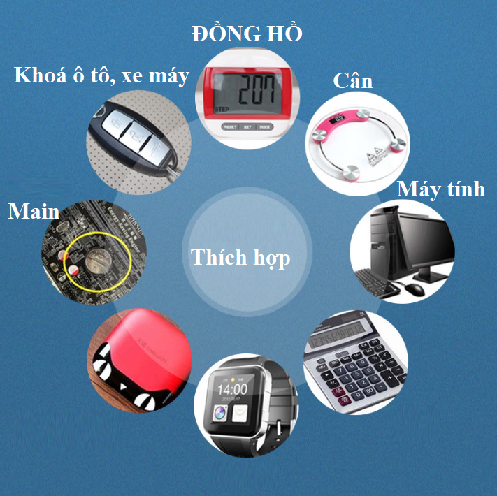 Vỉ 5 viên pin cúc Lithium 3V CR2025 PANASONIC CHÍNH HÃNG pin nút cho Cmos, điều khiển, chìa khóa ô tô, xe máy, cửa cuốn