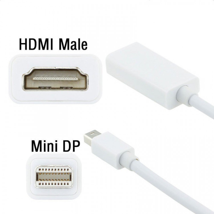 Cáp  MINI Display Port to HDMI Adapter cho Surface Pro 2 3 MacBook (Trắng) Ladano