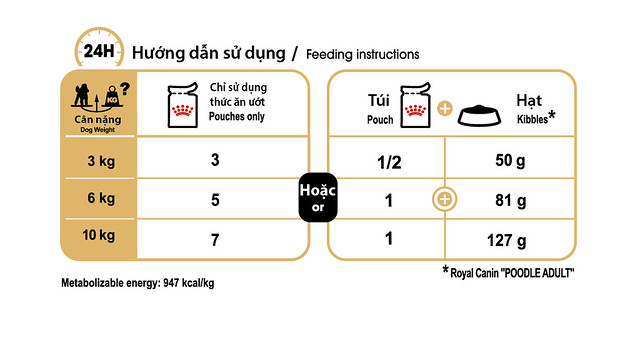 Pate Royal Canin Poodle 85g dành cho giống Poodle