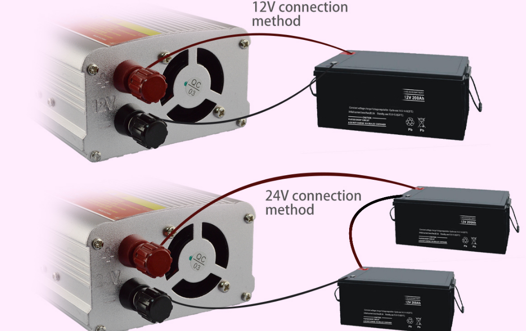 BỘ INVERTER CHUYỂN ĐỔI ĐIỆN SUOER 12V 2000W SUA-2000A