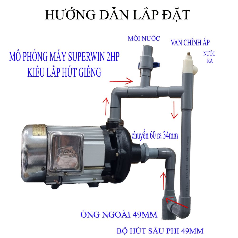 MÁY BƠM NƯỚC CAO ÁP SUPERWIN 1.5HP (HỌNG 49/42MM) - SP1100