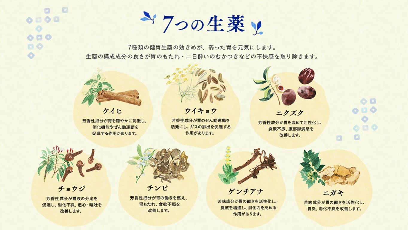 Bột Ohta Isan Hỗ Trợ Các Vấn Đề Về Dạ Dày Nhật Bản