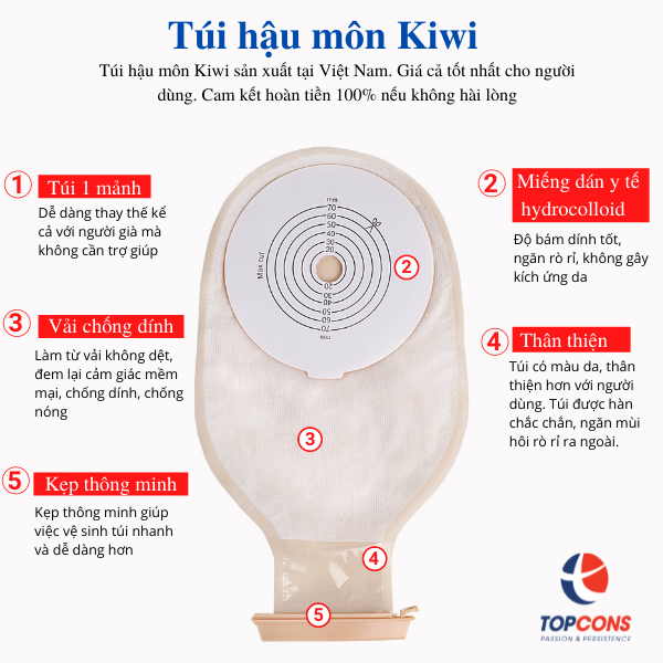 Combo 10 túi hậu môn nhân tạo Kiwi