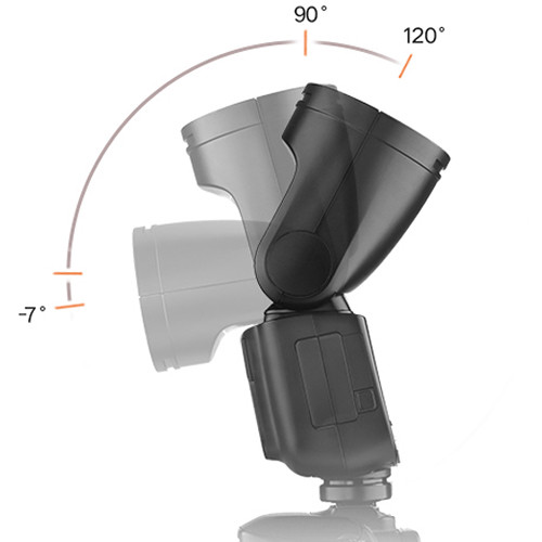 Đèn Flash Godox V1 dùng cho Sony