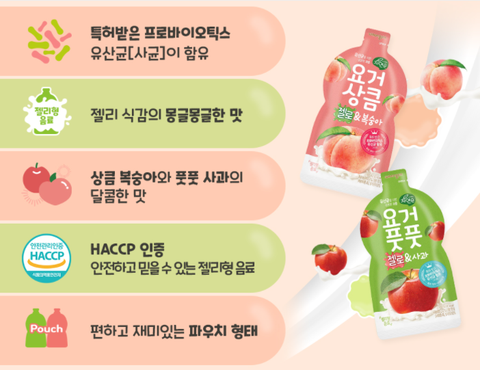 [FREESHIP] THẠCH UỐNG JELLO  Woongjin - Hàn Quốc