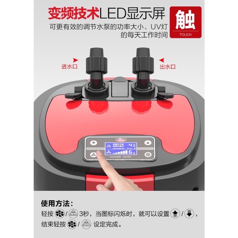 Lọc thùng Sunsun Zw3000