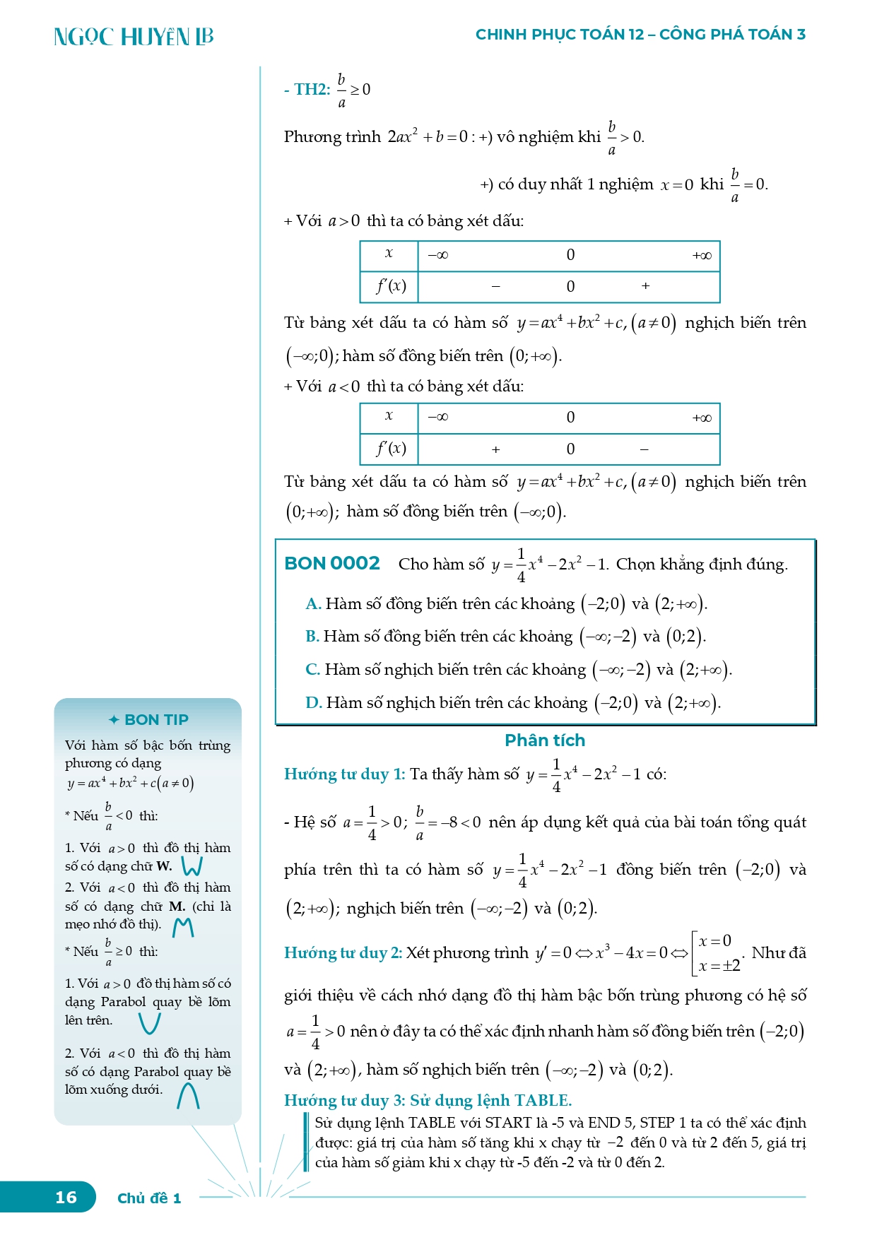 Sách - Chinh phục toán 12