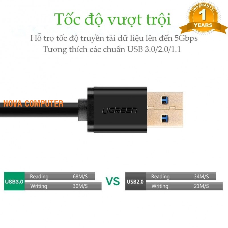 Cáp Nối Dài USB 3.0 2M Ugreen 10373 Chính Hãng