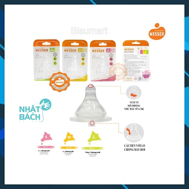 Núm vú Wesser, Núm vú cổ rộng silicone siêu mềm cho bé Size S,M,L