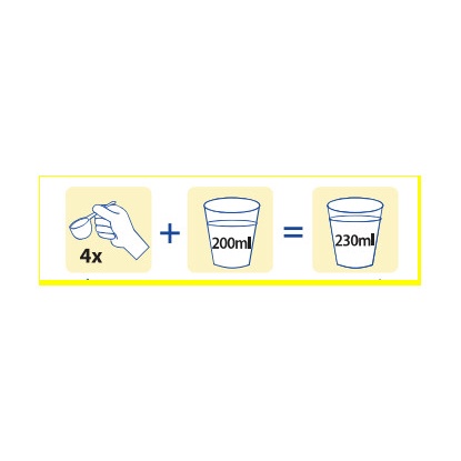 [Date T2/25][ FREESHIP MAX ]SỮA BỘT ETOMIL 3X GROW LON 700G