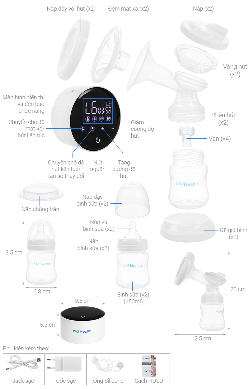 Máy hút sữa điện đôi Biohealth IE Basic