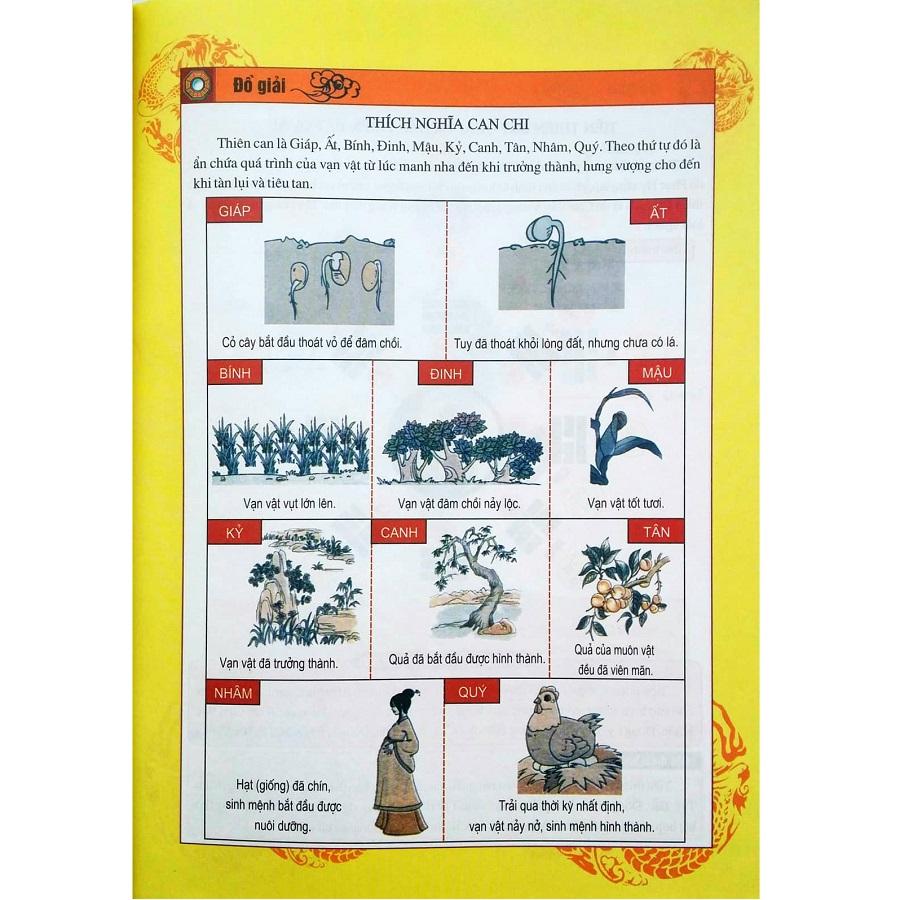 Sách - 5 Bước Tự Xem Phong Thủy (Thiệu Vĩ Hoa)