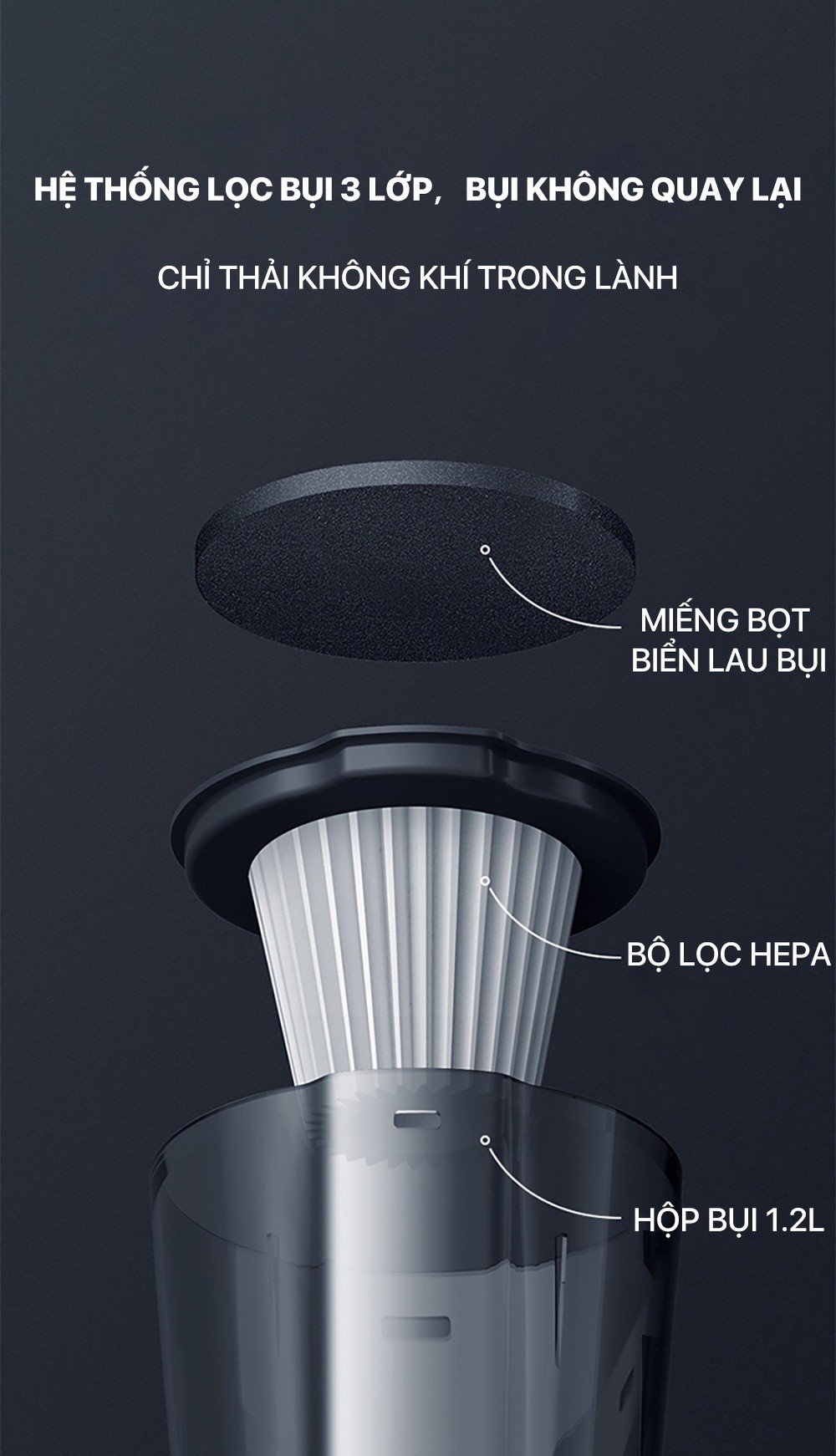 Máy Hút Bụi Deerma DX115C