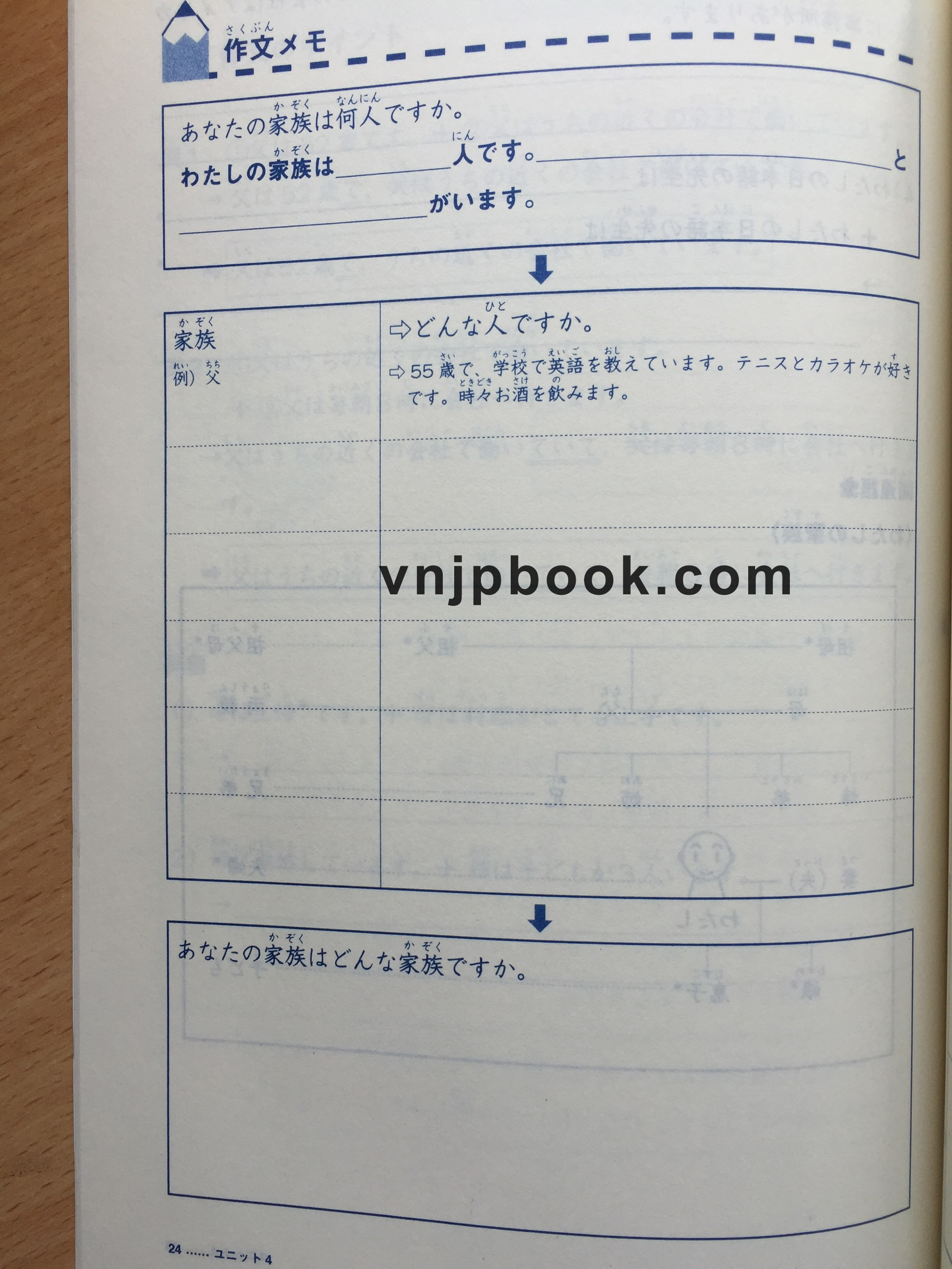 Minna no Nihongo Sơ cấp Yasashi Sakubun – Tập viết văn