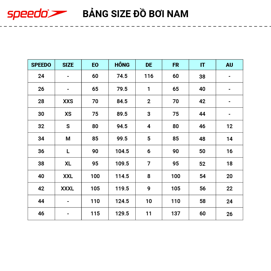 SPEEDO Quần bơi nam V Panel Asht Am 8-11366F876