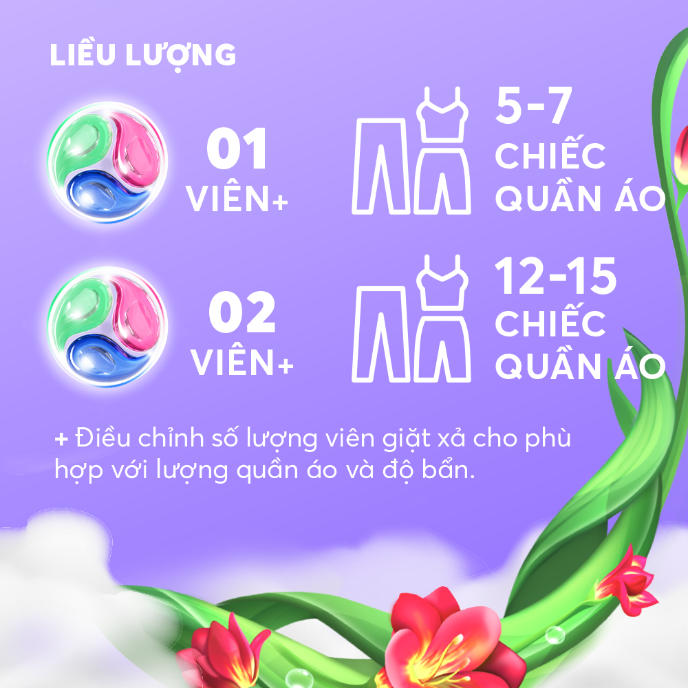 Túi Viên Giặt Xả MaxKleen 2 Trong 1 (34 Viên/ Túi)