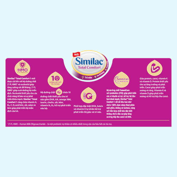 Sữa bột Similac Total Comfort số 0+ lon 360g