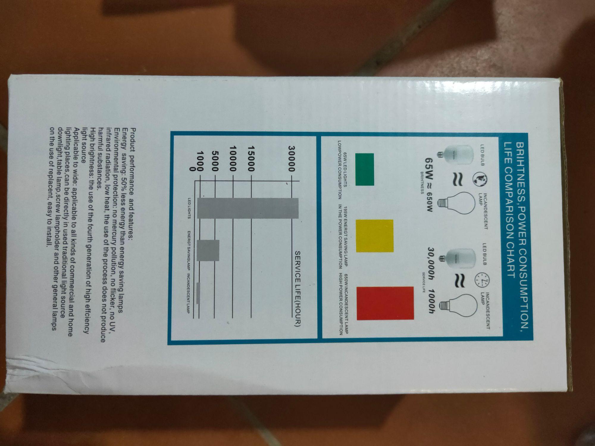 bóng led yến quân 45w