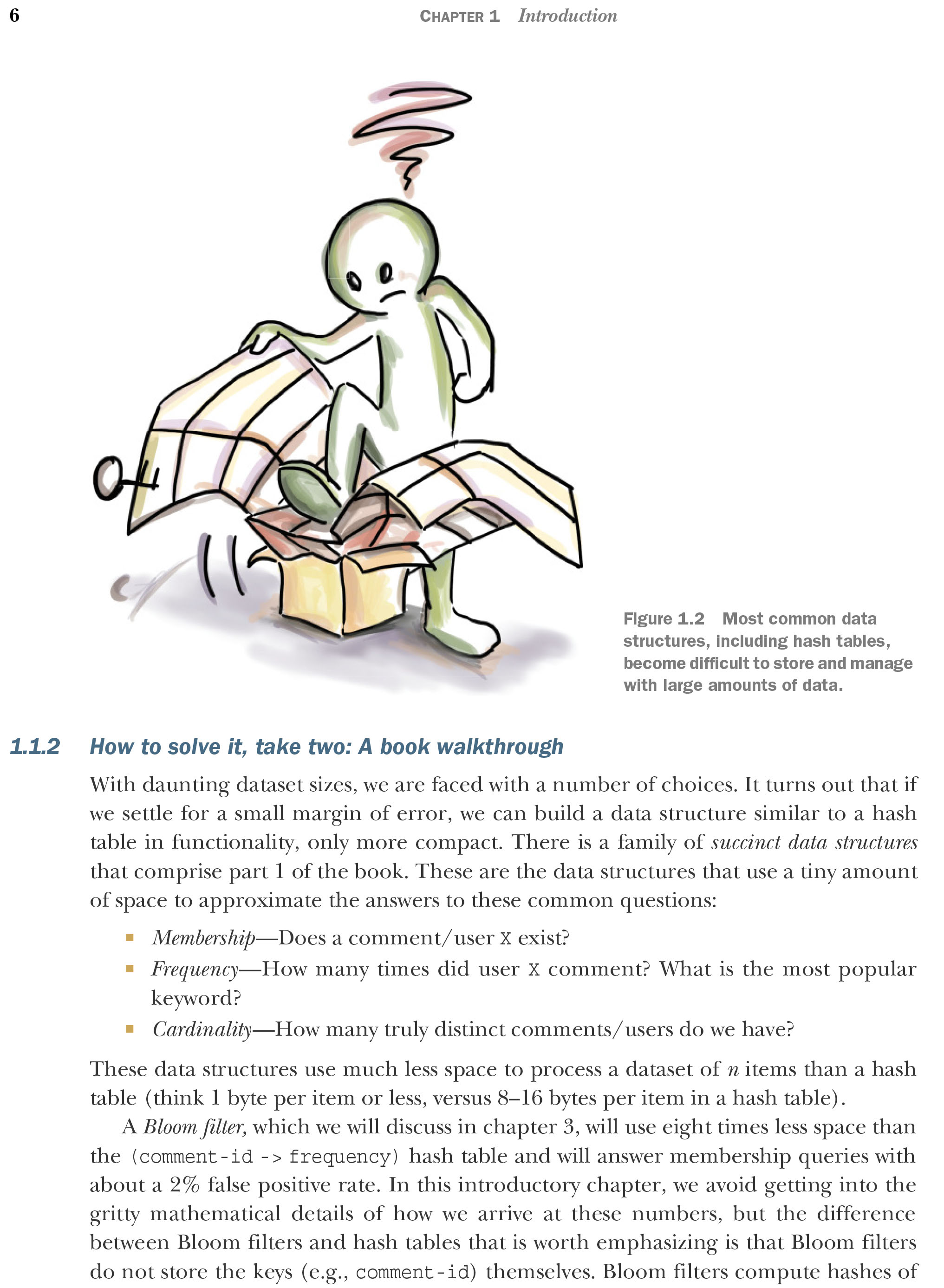 Sách Algorithms and Data Structures for Massive Datasets