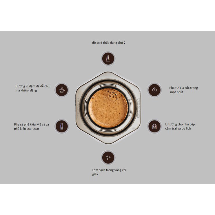 DỤNG CỤ PHA CÀ PHÊ PHƯƠNG PHÁP NÉN KIỂU MỸ AEROPRESS -
