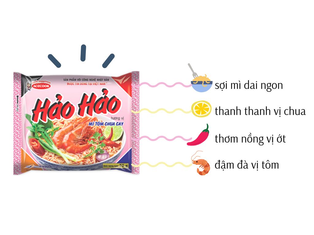 Mì Hảo Tôm Chua Cay Thùng 30 gói