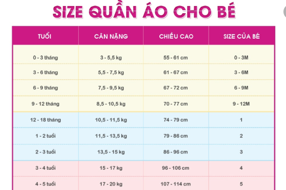 [HCM]Set 10 Quần Thun Trắng Cho Bé (5 Quần Dài + 5 Quần Ngắn) Cho Bé 2-15 KG