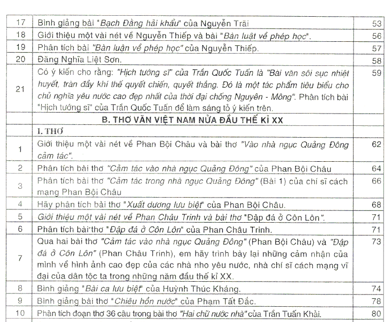 BÌNH GIẢNG THƠ VĂN LỚP 8