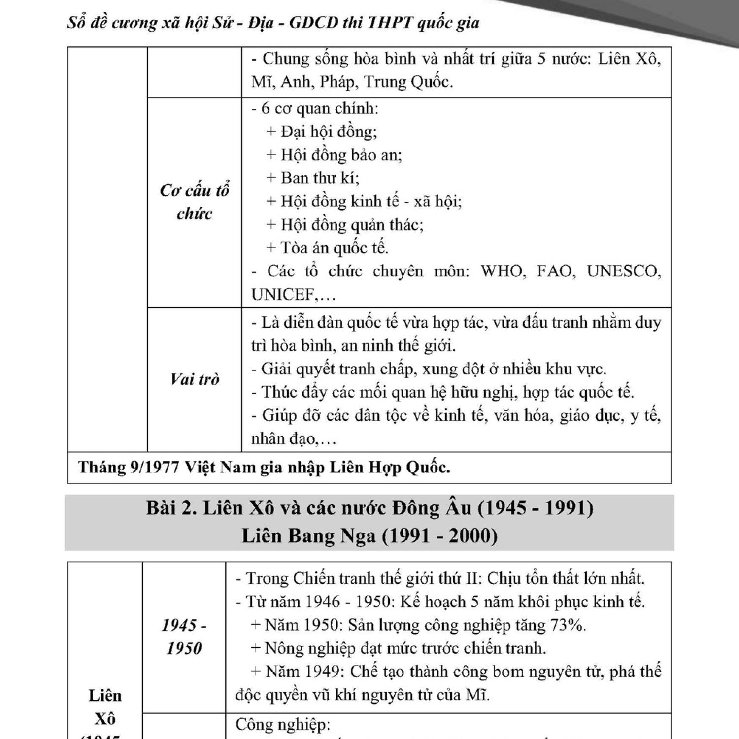 [ LỚP 12 ] Sổ Tay Đề Cương Sử Địa GDCD ( KHỐI C )