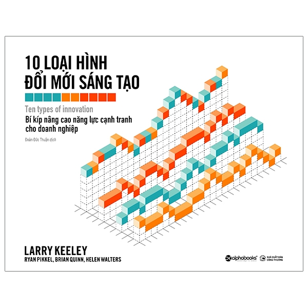 Fahasa - 10 loại hình đổi mới sáng tạo