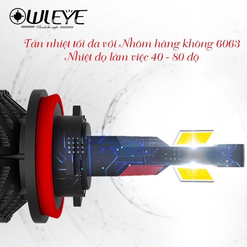 ĐÈN LED Ô TÔ OWLEYE A488 CREE GXP