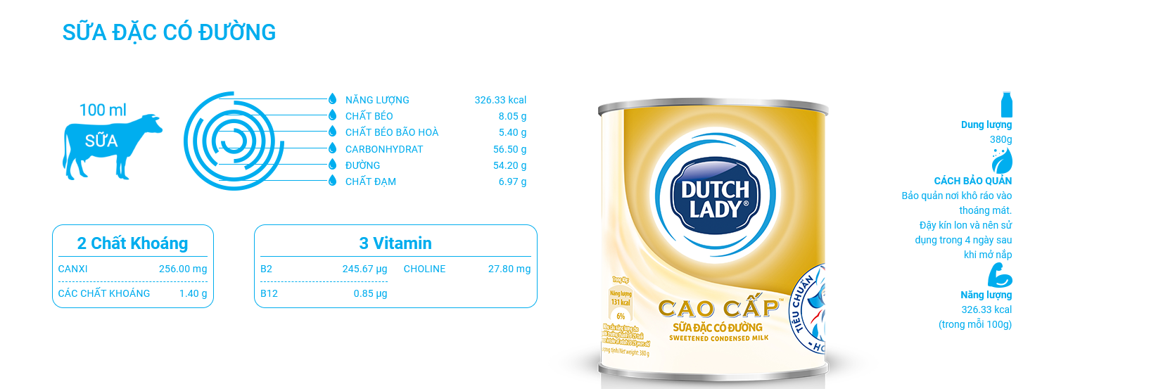 Sữa đặc có đường Dutch Lady lon 380g